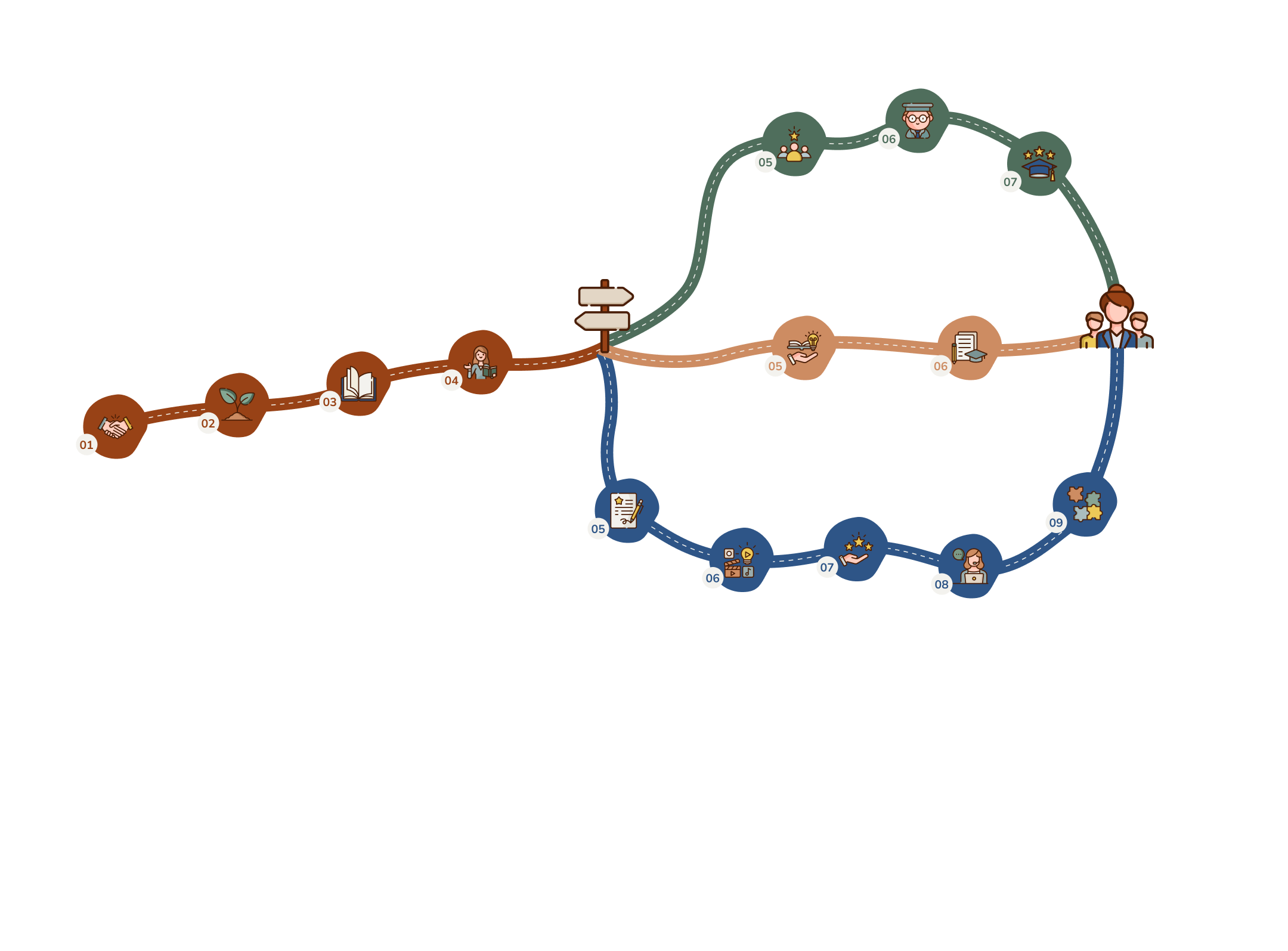 C-path-img-map-01